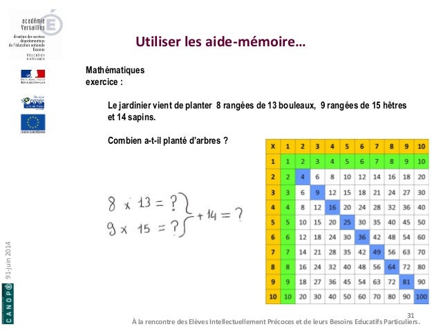 rencontre eip